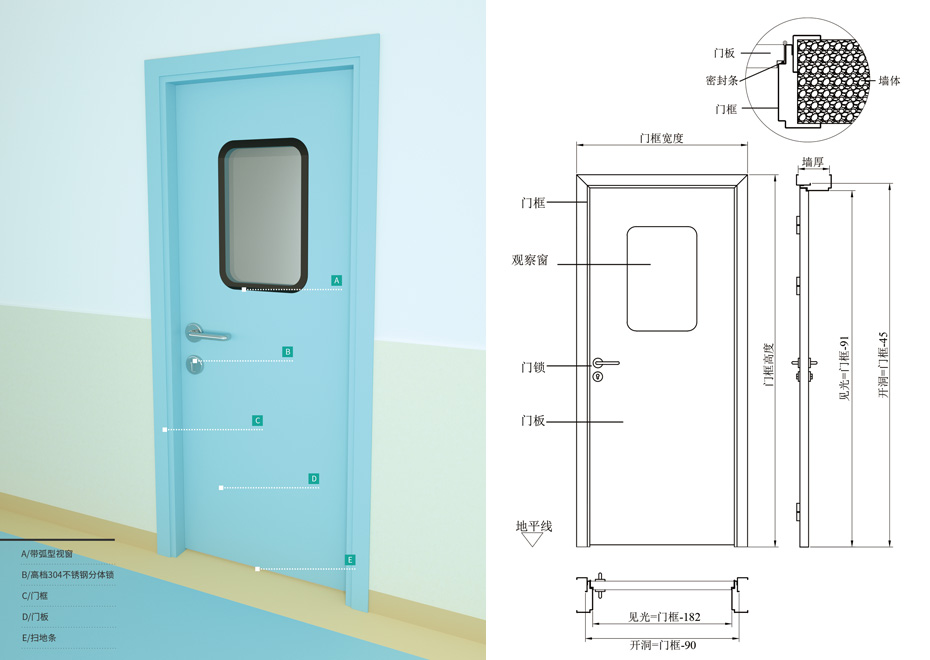 鋼制醫(yī)用潔凈門