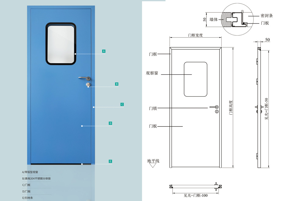 鋼制潔凈門(mén)手工板式